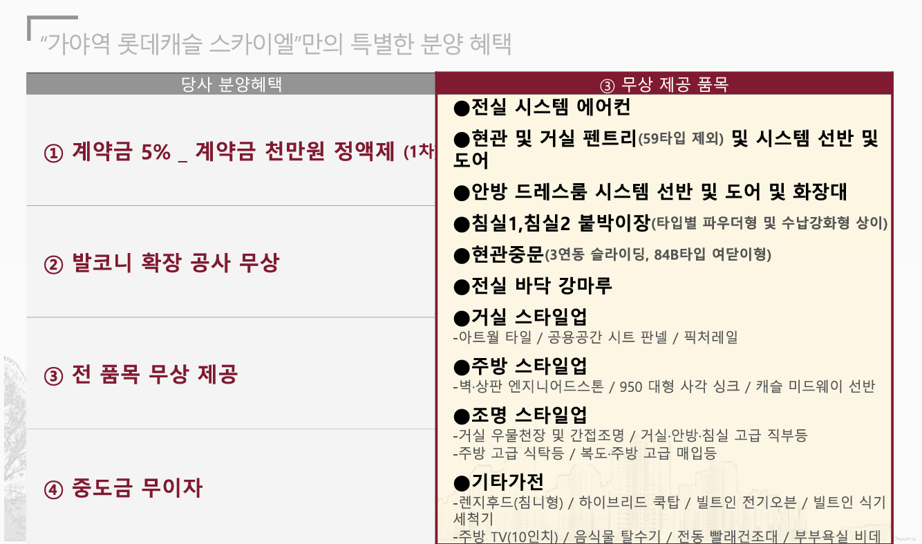 가야역 롯데캐슬 스카이엘