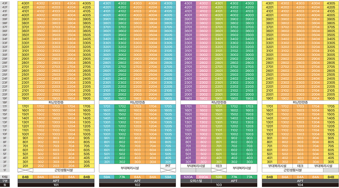 가야역 롯데캐슬 스카이엘