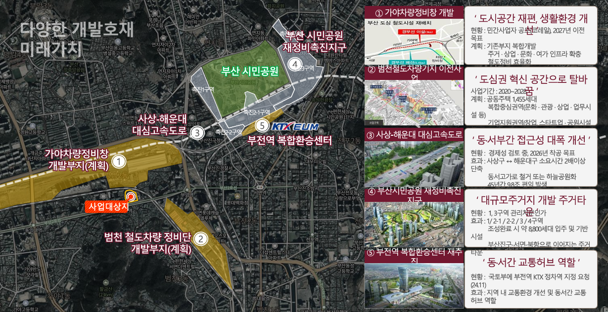 가야역 롯데캐슬 스카이엘